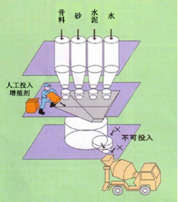 红花岗专治地下室结露的防水材料